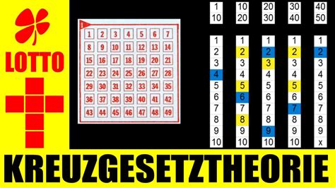 youtube lotto|Lotto 6 aus 49 .